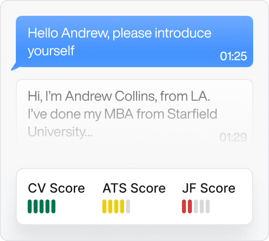 Review Results