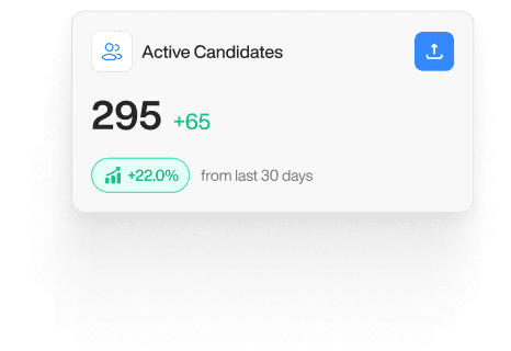 Active Candidates