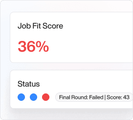 JF Score for tech