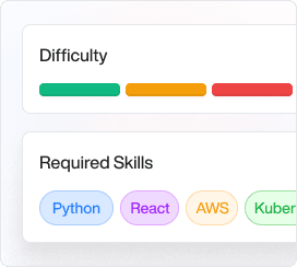 Technical skill matching